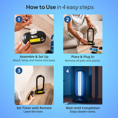 TrueClean Pro UV-C Lamp